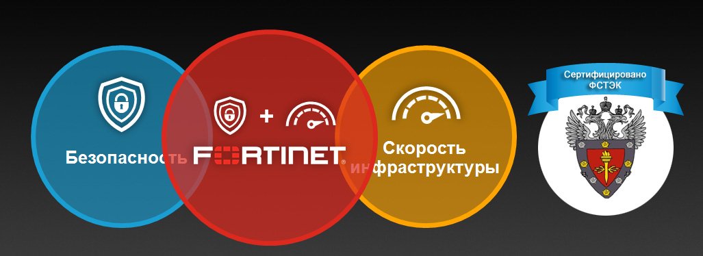 Компания Fortinet получила сертификаты ФСТЭК 